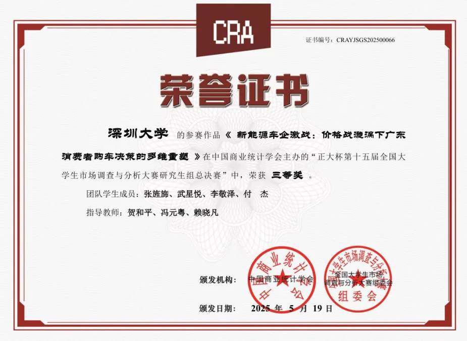 全国大学生市场调查与分析大赛获奖证书